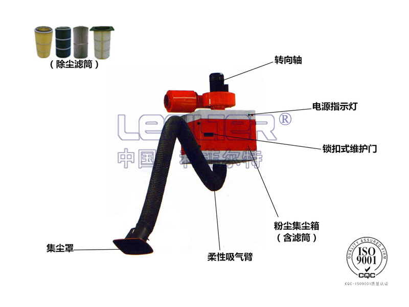 脉冲反吹型壁挂式焊烟净化器